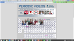 Periodic Videos 